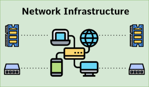 خدمات زیرساخت شبکه