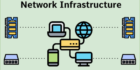 خدمات زیرساخت شبکه